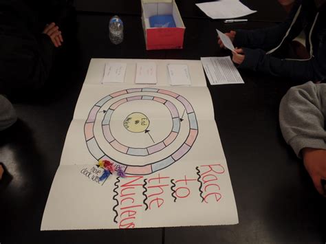 Project Based Learning with Chemistry Games! | The Ardent Teacher