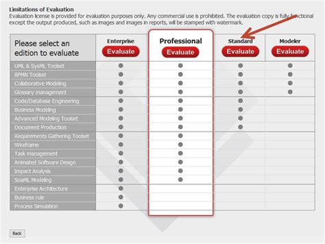 Visual Paradigm - Web Tutor