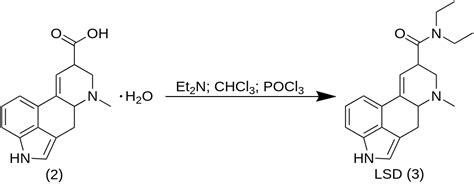 LSD Synthesis and Properties - Safrole