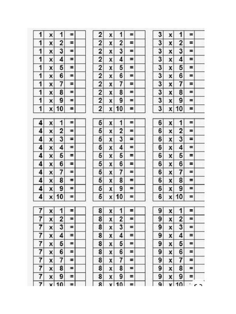 Fise de Lucru Tabla Imultirii | PDF