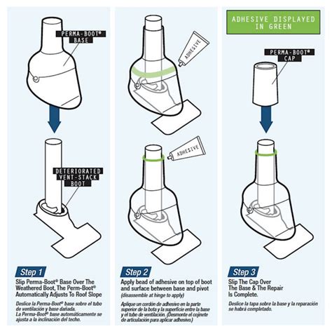 Perma-Boot PBR 312-3BK, PBR 312-2BK Operating instructions | Manualzz