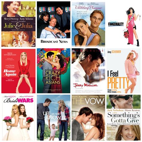 Did someone say Rom-Coms?! — Shawlini Manjunath-Holbrook