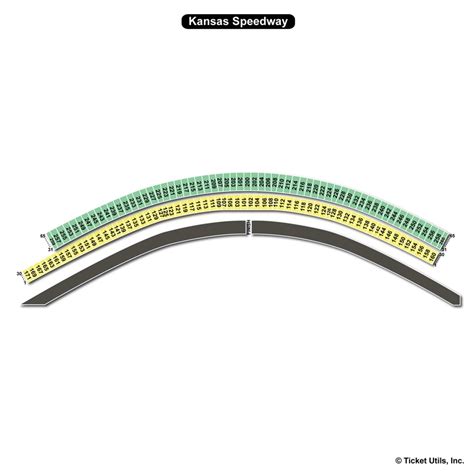 Kansas Speedway, Kansas City KS - Seating Chart View