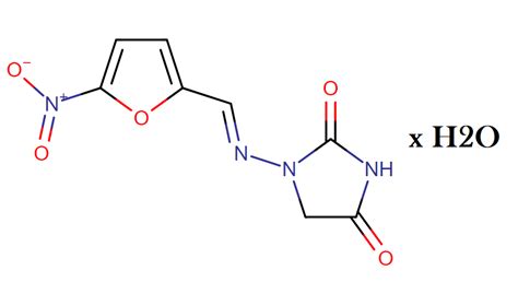 Macrobid – Drug class, uses, dosage, side effects, during pregnancy and ...