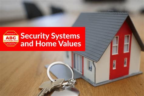 Security Systems and Home Values