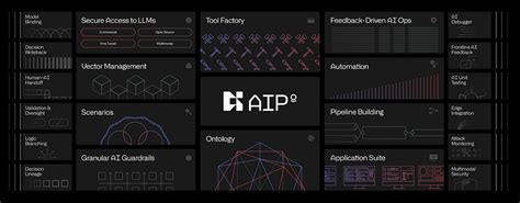 Building with Palantir AIP: Data Tools for RAG / OAG | by Palantir | Palantir Blog