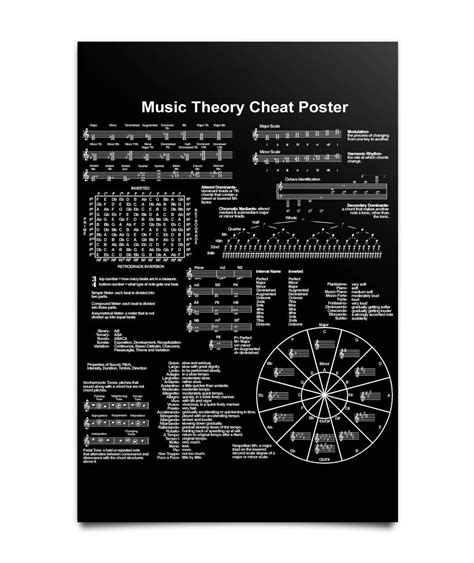 MUSIC THEORY CHEAT POSTER | Music motivation, Music theory guitar, Music chords