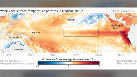 El Niño is back: What it could mean for California's winter