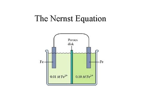 The Nernst Equation Concentration and Ecell The voltage