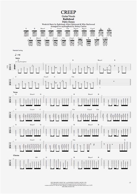 Creep Tab by Radiohead (Guitar Pro) - Guitar & Vocals | mySongBook