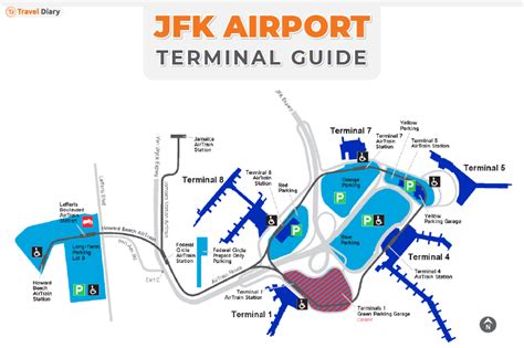 JFK Airport Terminal Guide: Airlines & Terminals