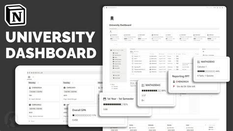 Notion University Dashboard Template