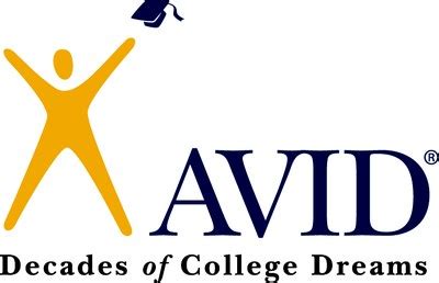 Official AVID Logo — Albuquerque Public Schools