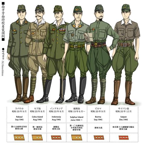 WWII japanese uniforms | 日本 軍服, 軍人, 軍服