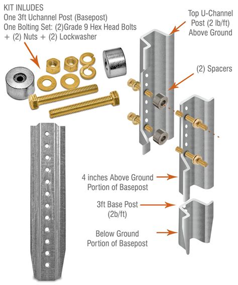 Galvanized U-Channel Post Breakaway System | Order Now