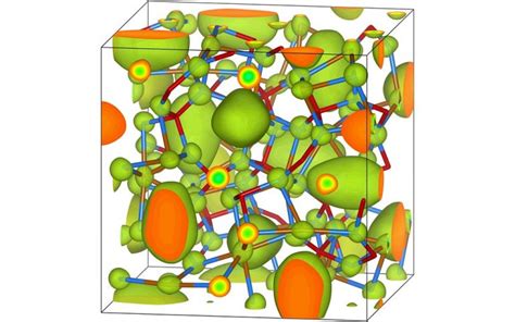 What is formula for surface charge density? - bitWise Academy