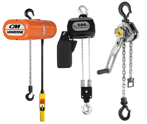 Latest info in the industry for Safety Lifting Equipment