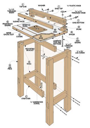 Router Table | Woodworking Project | Woodsmith Plans