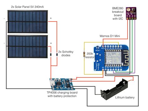 The wemos-d1-mini-bme280-weather-station from seco - Coder Social