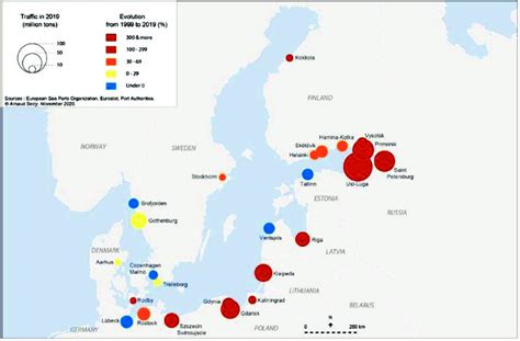 The main Baltic ports in 2019 and their evolution | Download Scientific ...