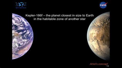 NASA Announces First Earth Twin in Habitable Zone Discovered by Kepler ...