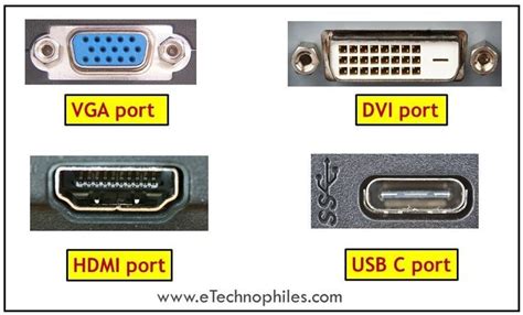 Different ports in a video monitor | Video monitors, Basic electrical engineering, Port