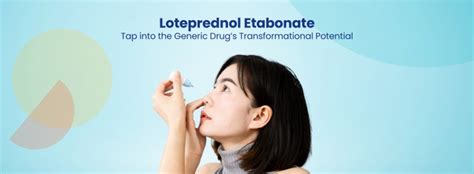 Loteprednol etabonate generic drug has transformational potential