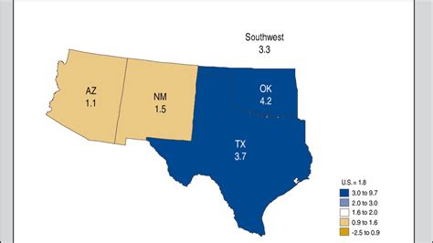 Texas takes eighth for GDP growth in 2013 - Dallas Business Journal