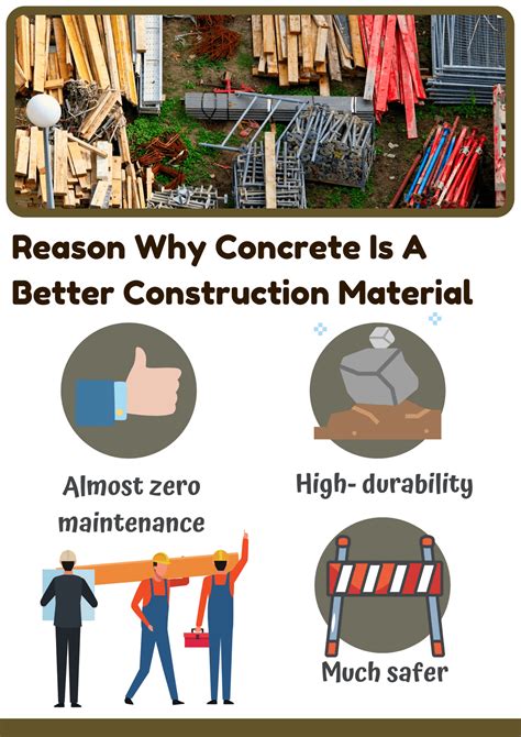 Reason Why Concrete Is A Better Construction Material