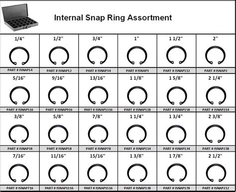 Chart Retaining Ring Types | ubicaciondepersonas.cdmx.gob.mx