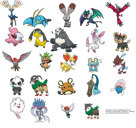 all Gottacatchemall.com Pokemon Official Art by DrewTheRedPoochyena on ...