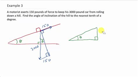 Vector Application: Find Angle of Inclination of Ramp Given Two Forces - YouTube