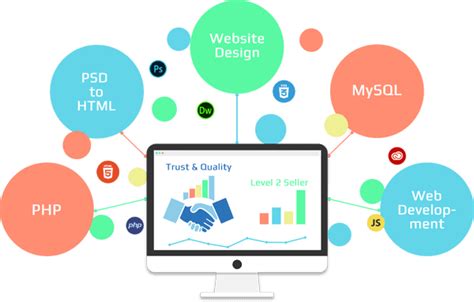 I Offer Service Full Website Development Front End Modification Back End Integration Html ...