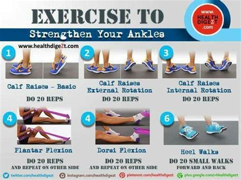 Ankle rehab exercises – Artofit