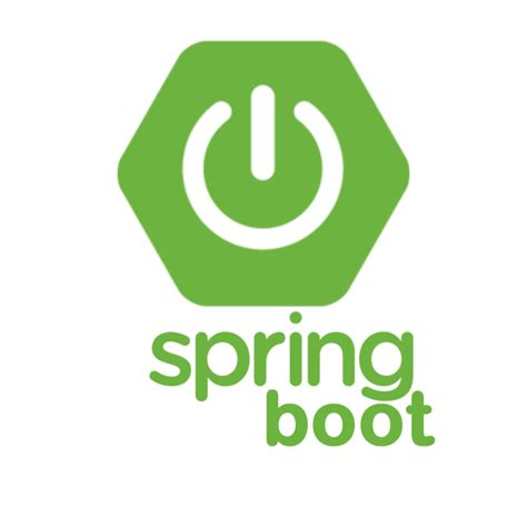 Cómo cambiar el banner por defecto de Spring Boot - Trellat