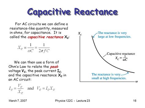 Inductive Reactance Video