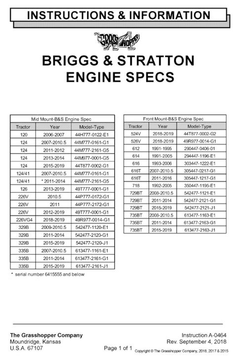 Briggs And Stratton Torque Specs Chart