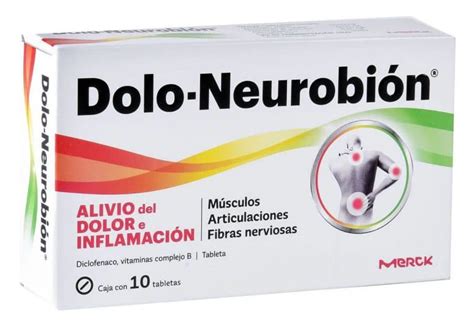 ¿Para qué sirve Dolo neurobión? (explicado)