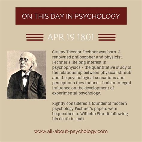 Gustav Theodor Fechner was born. A renowned philosopher and physicist ...