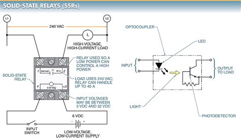 Solid State Relay Wiring Diagram