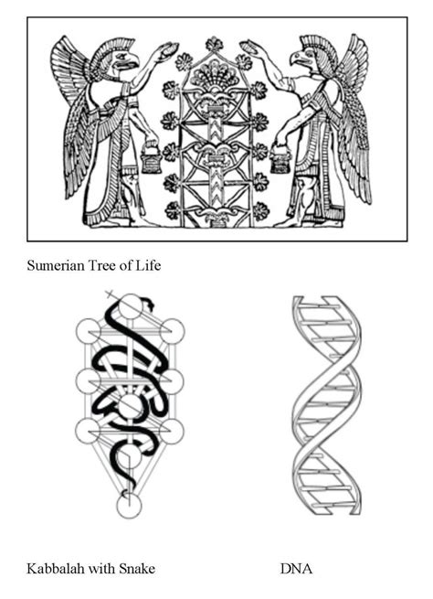 Sumerian Tree of Life | Древние пришельцы, Древние символы, Древние ...