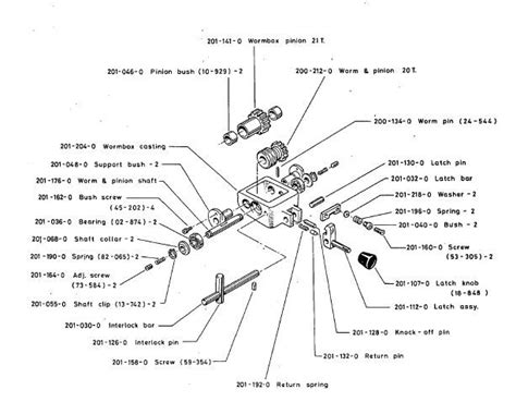 Colchester Student 1800 Lathe Service Manual