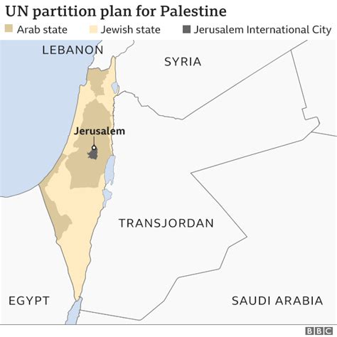 The Israeli-Palestinian Conflict in About 1100 Words - ComposeMD