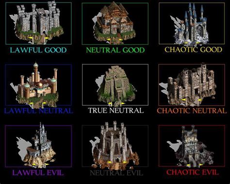 Best heroes of might and magic 3 maps - losacrazy