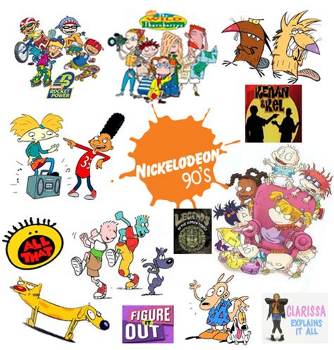 Nickelodeon is Currently Considering Reboots of its Classic Shows | Rotoscopers
