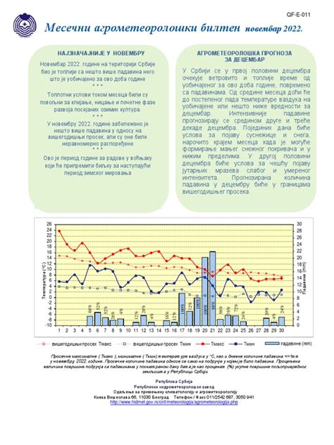 Mesec | PDF