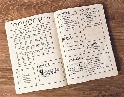 Pin on Self-Improvement Journalling - Bullet Journals