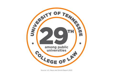 US News ranks UT College of Law 29th among public universities ...