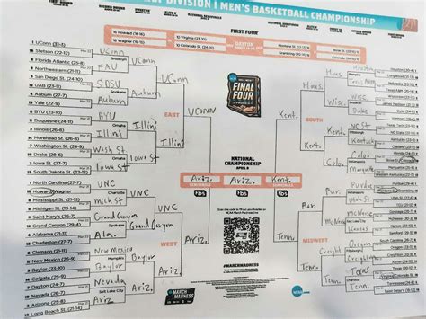 NCAA men's basketball tournament bracket. Marcus Fuller's picks ...