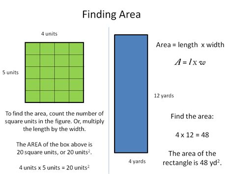 Perimeter and Area - Geometry